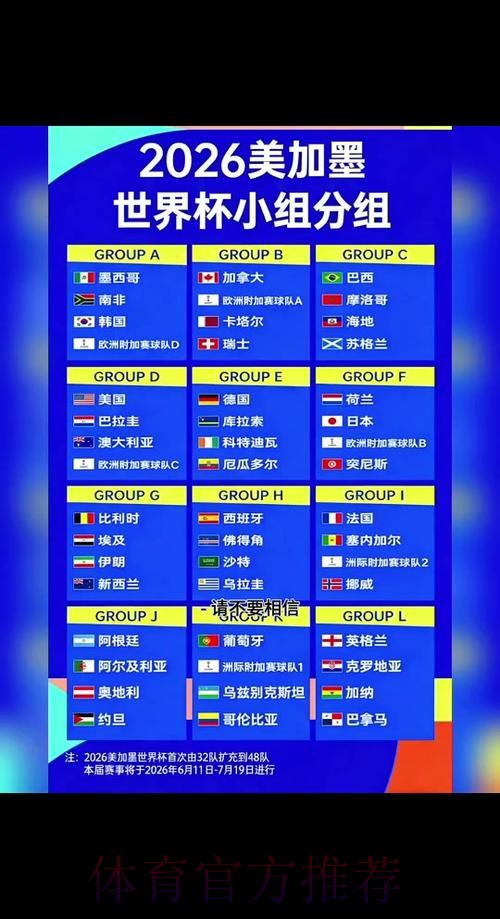 2026世界杯盘口排行